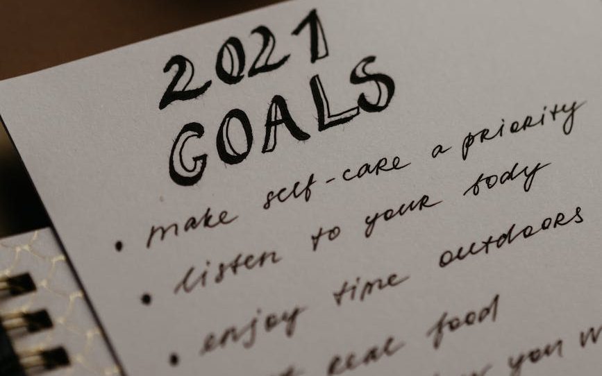measurable goals